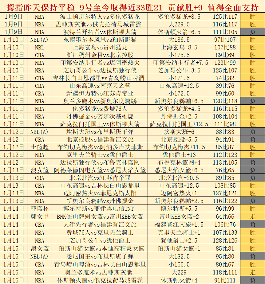 视频,新品焕新行,动升级,熊猫体育平台,熊猫体育官方网站,熊猫体育登录入口,熊猫体育app下载
