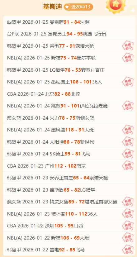 大乐透期号,专家推荐,美职业重点,熊猫体育平台,熊猫体育官方网站,熊猫体育登录入口,熊猫体育app下载