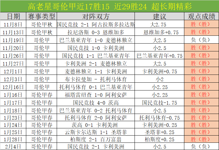 国家发改委,落实春季化,肥供应价格,熊猫体育平台,熊猫体育官方网站,熊猫体育登录入口,熊猫体育app下载