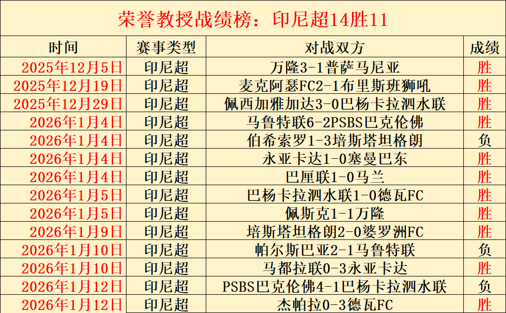 专栏,赛事分析及,胜负预测详,熊猫体育平台,熊猫体育官方网站,熊猫体育登录入口,熊猫体育app下载