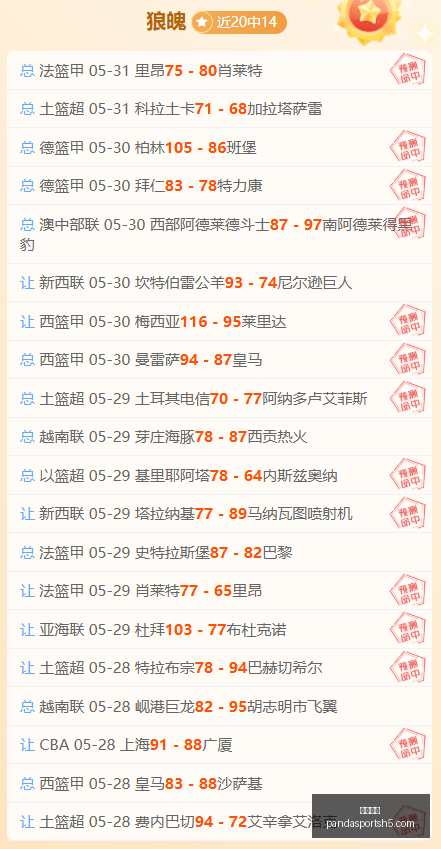 瓜迪奥拉离,职后,曼联争冠良,熊猫体育官网,熊猫体育App,熊猫体育直播,熊猫体育娱乐平台,熊猫体育中心