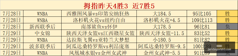 熊猫体育,熊猫体育官网,熊猫体育App,熊猫体育官网,熊猫体育App,熊猫体育直播,熊猫体育娱乐平台,熊猫体育中心