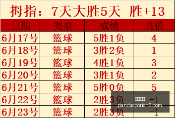 熊猫体育,熊猫体育官网,熊猫体育App,熊猫体育官网,熊猫体育App,熊猫体育直播,熊猫体育娱乐平台,熊猫体育中心