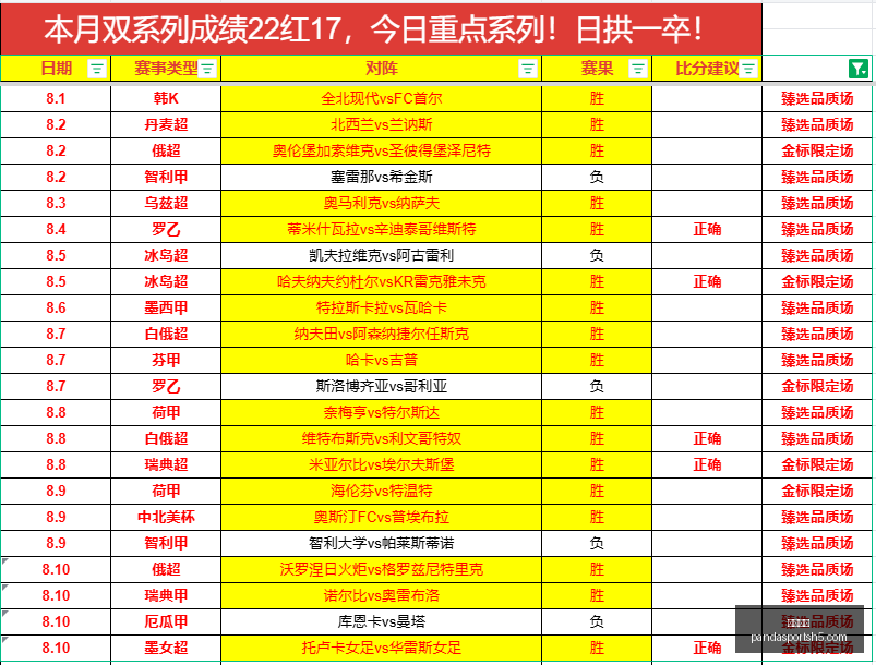 熊猫体育,熊猫体育官网,熊猫体育App,熊猫体育官网,熊猫体育App,熊猫体育直播,熊猫体育娱乐平台,熊猫体育中心