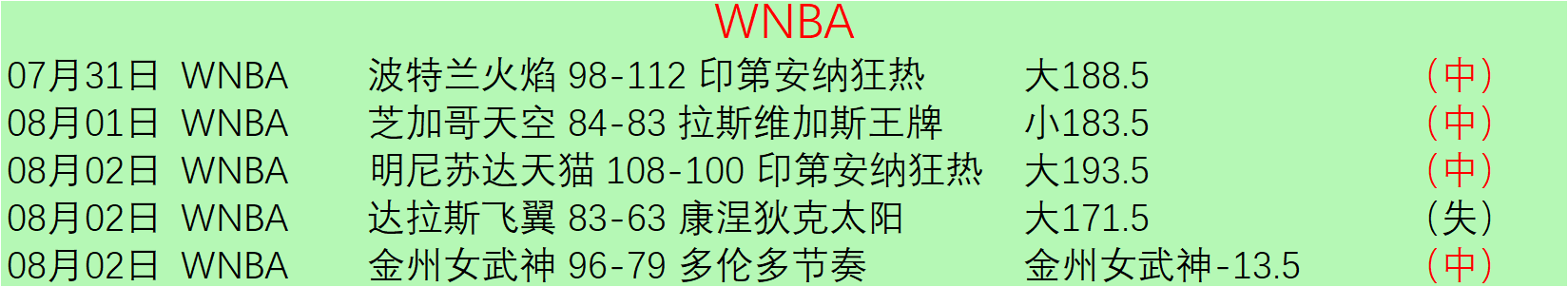 周杰伦电竞,战队成立,实力选手加,熊猫体育官网,熊猫体育App,熊猫体育直播,熊猫体育娱乐平台,熊猫体育中心