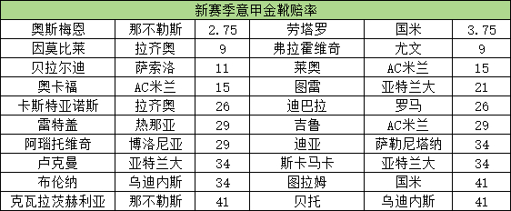 亚运史上首,金时刻,年辉煌背后,熊猫体育官网,熊猫体育App,熊猫体育直播,熊猫体育娱乐平台,熊猫体育中心