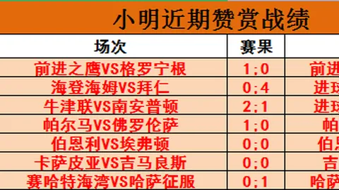 热刺与加图索谈判破裂，球队积极物色新主教练