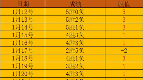 利拉德与内线传球默契探讨，字母哥得分表现更突出