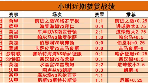 国米计划苏契奇6月初完成转会手续