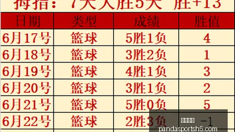 熊猫体育，熊猫体育娱乐平台， 094824 77
