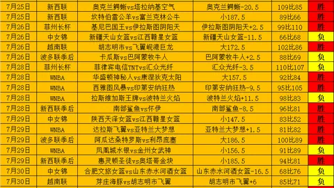 熊猫体育 094822 5