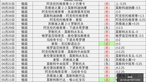 熊猫体育 101649
